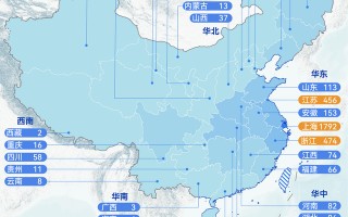 单价超15万的豪宅，今年已成交超2000套！谁在扫货上海豪宅？