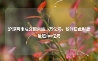 沪深两市成交额突破1.5万亿元，较昨日此时放量超2400亿元