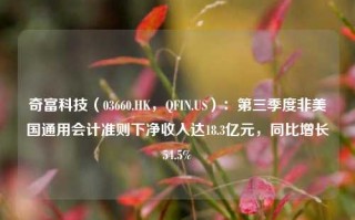 奇富科技（03660.HK，QFIN.US）：第三季度非美国通用会计准则下净收入达18.3亿元，同比增长54.5%