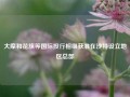 大摩和花旗等国际投行相继获准在沙特设立地区总部