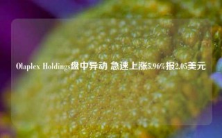 Olaplex Holdings盘中异动 急速上涨5.96%报2.05美元