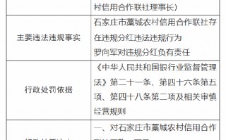 石家庄市藁城农村信用合作联社被罚35万元：因违规分红