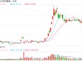 京东声明： 部分造谣抹黑京东者已被公安机关处罚