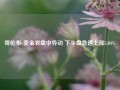 哥伦布-麦金农盘中异动 下午盘急速上涨5.04%