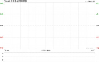 华新手袋国际控股将于2025年1月17日派发特别股息每股0.01港元