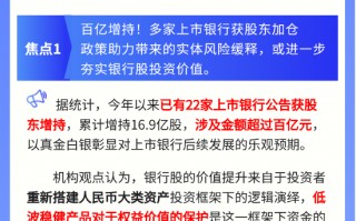 【盘前三分钟】11月18日ETF早知道