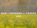 商业银行三季度净息差降至1.53% 不良贷款率环比持平