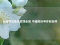 仓储物流板块震荡走强 中储股份等多股涨停