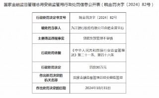 九江银行合肥金潜支行因贷款发放管理不审慎被罚30万元 支行行长被警告