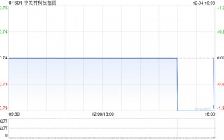 中关村科技租赁就汽轮机订立两项融资租赁协议