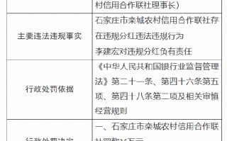 石家庄市栾城农村信用合作联社被罚35万元：因违规分红