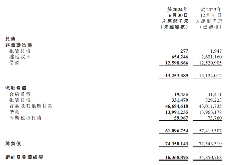 终止交易！恒大汽车又一位“白衣骑士”退场 专家：恒大汽车的命运在恒大集团  第3张