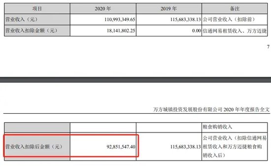 第一起！上市公司虚假陈述未遭监管措施处罚，投资者对簿公堂仍胜诉  第3张