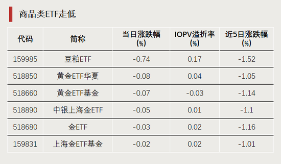 今天，逼近涨停！  第2张