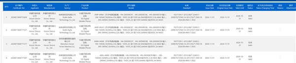 荣耀300系列入网：荣耀最强数字旗舰  第1张