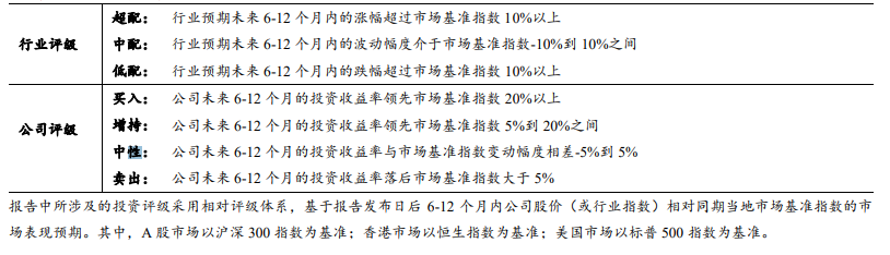 【西部研究】计算机行业2024年11月研究观点：美股科技大厂发布财报，AI景气度持续  第2张