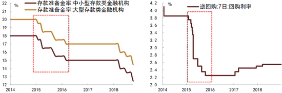 中金：化债成功前提依然在于严控新增（联合解读）-第4张图片-特色小吃做法