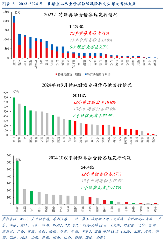 华创证券张瑜：好饭不怕晚，空间在路上-第3张图片-特色小吃做法