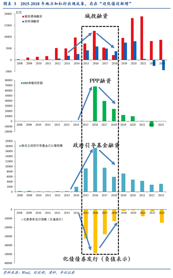 华创证券张瑜：好饭不怕晚，空间在路上-第4张图片-特色小吃做法