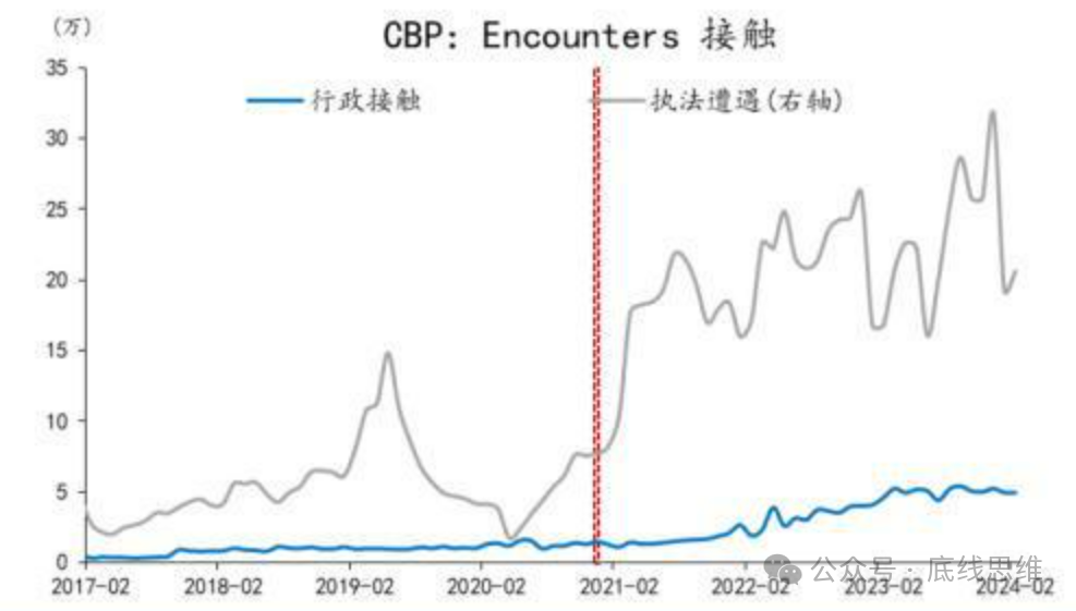 "美国的伤痛"，特朗普能用4年治愈？-第5张图片-特色小吃做法