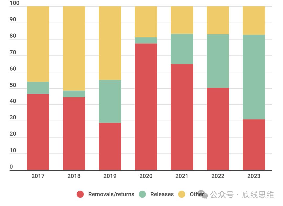 "美国的伤痛"，特朗普能用4年治愈？-第6张图片-特色小吃做法