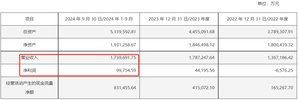 定了！中国动力下周一复牌，“中字头”重组大消息！-第2张图片-特色小吃做法