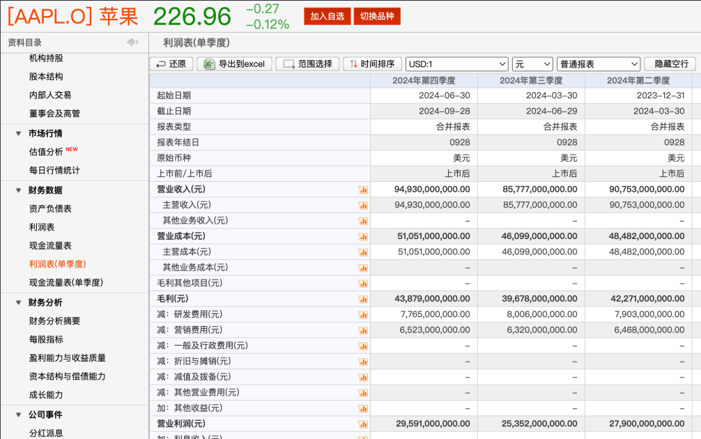 最新披露，景林加仓中概股，重点买入腾讯音乐、阿里巴巴、好未来、中通快递等，减持英伟达等诸多美国科技股-第3张图片-特色小吃做法