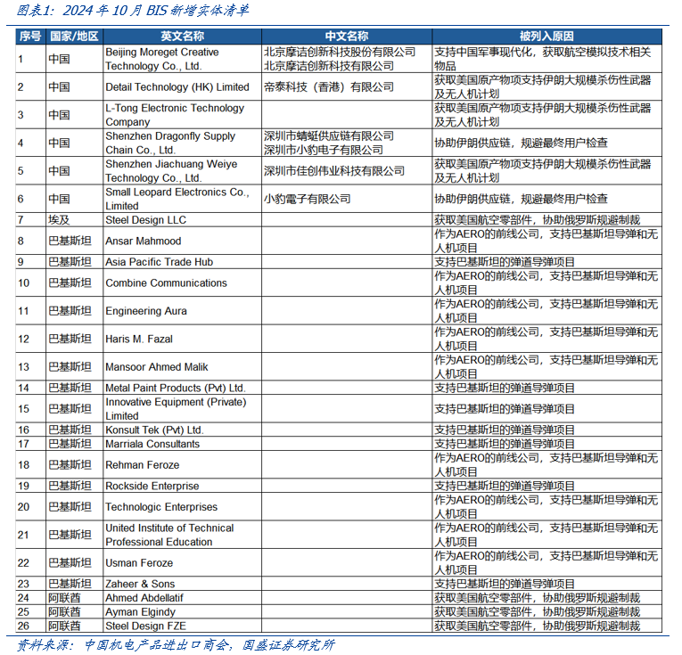 【国盛计算机】自主可控，时代的声音-第1张图片-特色小吃做法