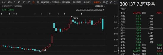 突发！这家公司被ST，明日停牌一天！-第1张图片-特色小吃做法