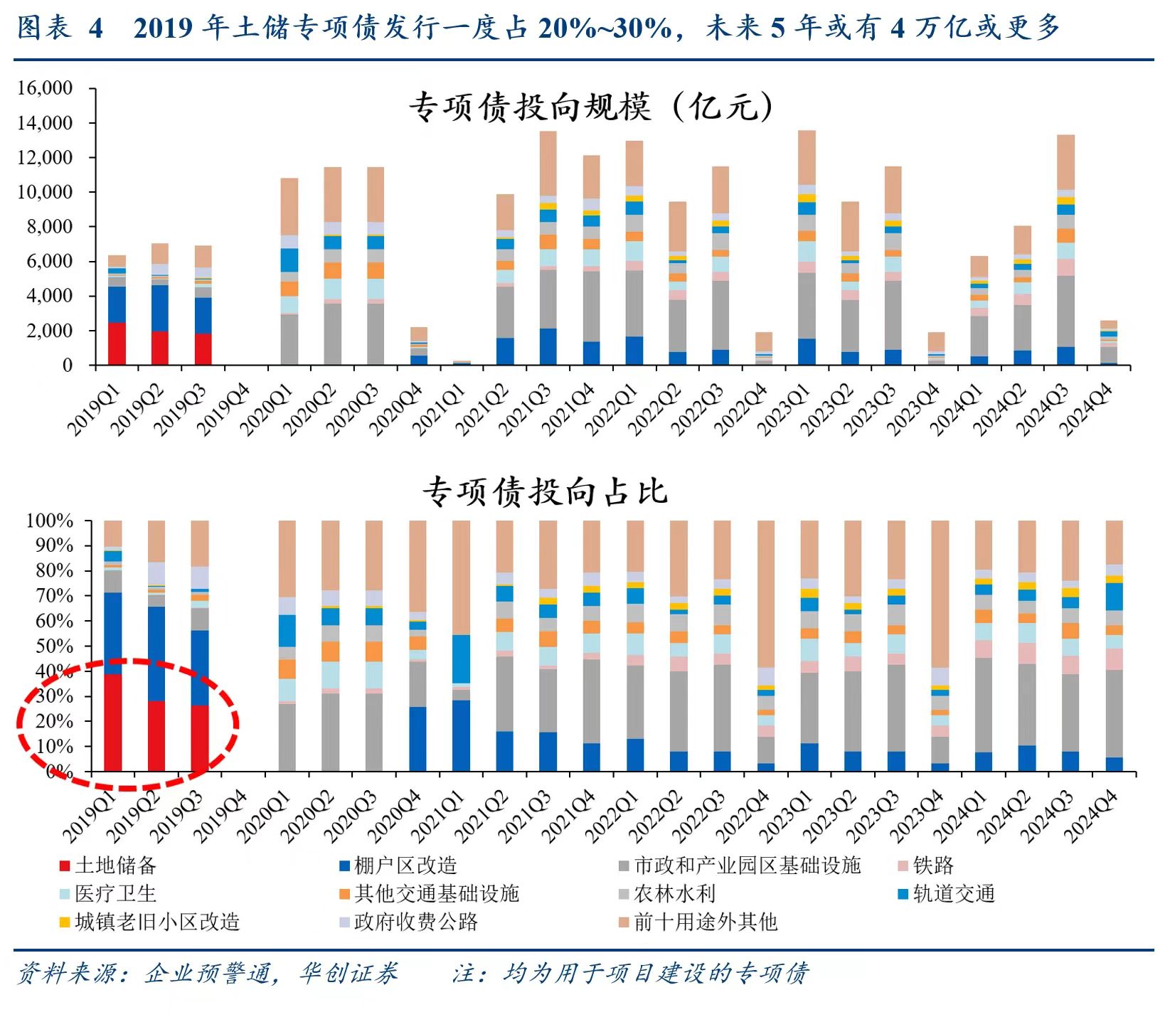 别低估12万亿化债！财政发力才开始，明年更给力-第2张图片-特色小吃做法