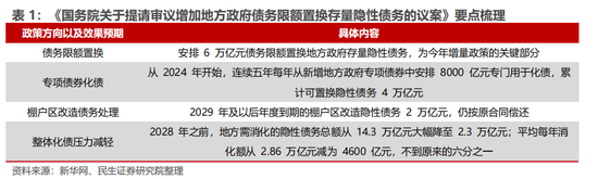 民生证券：科技内需为王 奏响市场强音-第1张图片-特色小吃做法