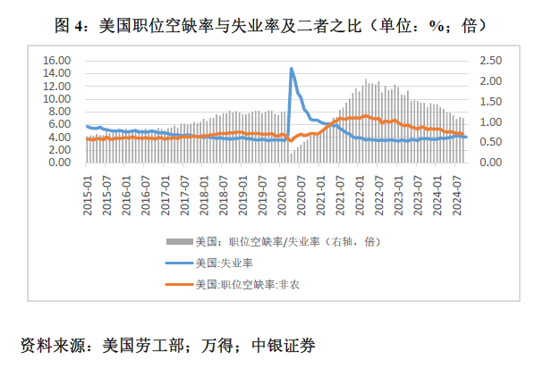 管涛：鲍威尔再遇特朗普，反通胀之路又添变数-第4张图片-特色小吃做法