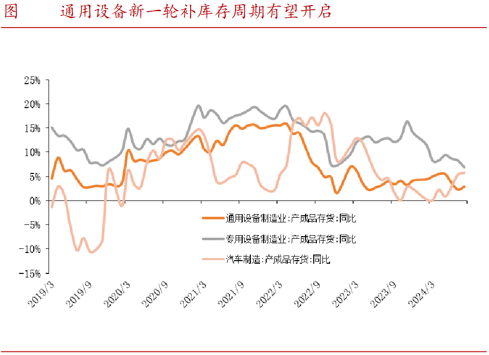 A股稀缺现金奶牛，股利支付率60%，市占率全国第一，护城河太深！-第1张图片-特色小吃做法