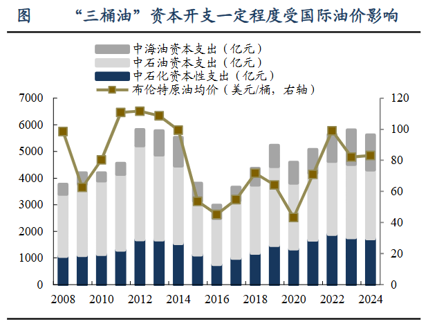 A股稀缺现金奶牛，股利支付率60%，市占率全国第一，护城河太深！-第3张图片-特色小吃做法