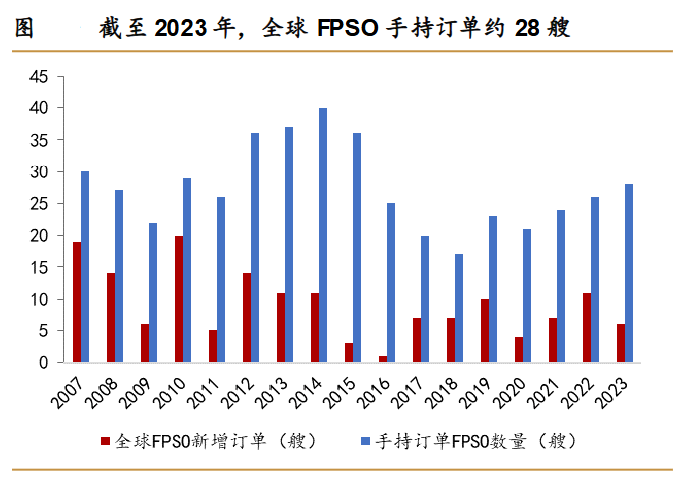 A股稀缺现金奶牛，股利支付率60%，市占率全国第一，护城河太深！-第4张图片-特色小吃做法