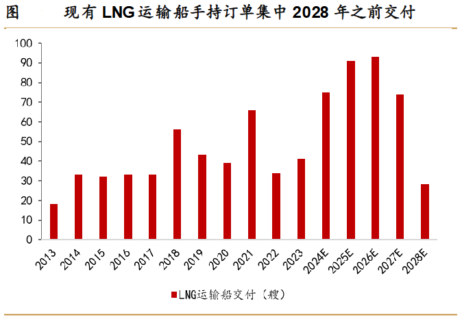 A股稀缺现金奶牛，股利支付率60%，市占率全国第一，护城河太深！-第5张图片-特色小吃做法