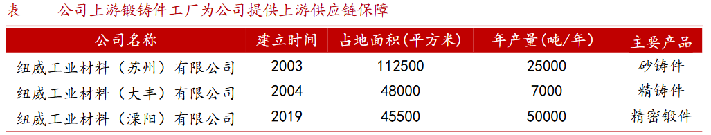 A股稀缺现金奶牛，股利支付率60%，市占率全国第一，护城河太深！-第10张图片-特色小吃做法