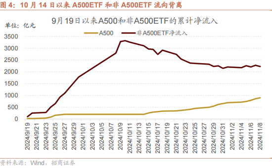 招商策略：本轮化债力度超预期-第8张图片-特色小吃做法