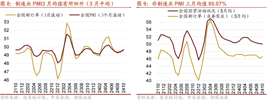 招商策略：本轮化债力度超预期-第11张图片-特色小吃做法