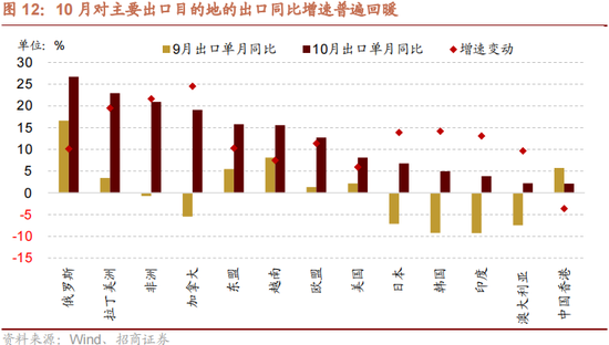 招商策略：本轮化债力度超预期-第14张图片-特色小吃做法