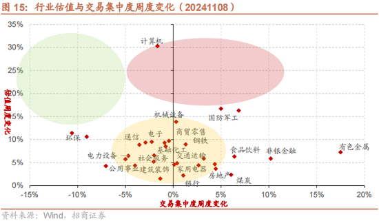 招商策略：本轮化债力度超预期-第19张图片-特色小吃做法