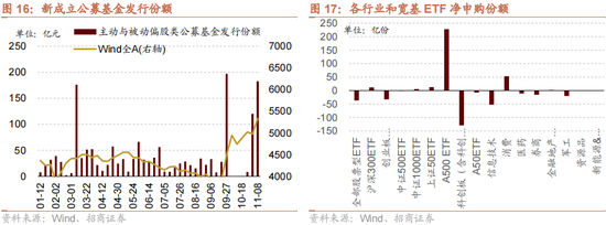 招商策略：本轮化债力度超预期-第20张图片-特色小吃做法