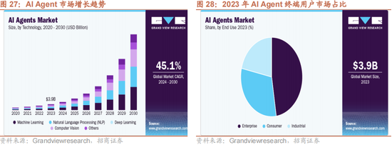 招商策略：本轮化债力度超预期-第27张图片-特色小吃做法