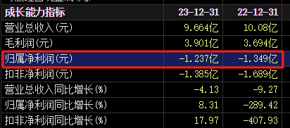 突然宣布：被ST！明日停牌，提前放量大跌-第5张图片-特色小吃做法