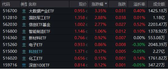 10万亿级政策利好落地！A股后市怎么走？-第1张图片-特色小吃做法