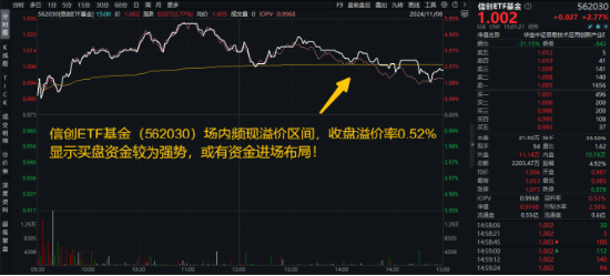 10万亿级政策利好落地！A股后市怎么走？-第3张图片-特色小吃做法