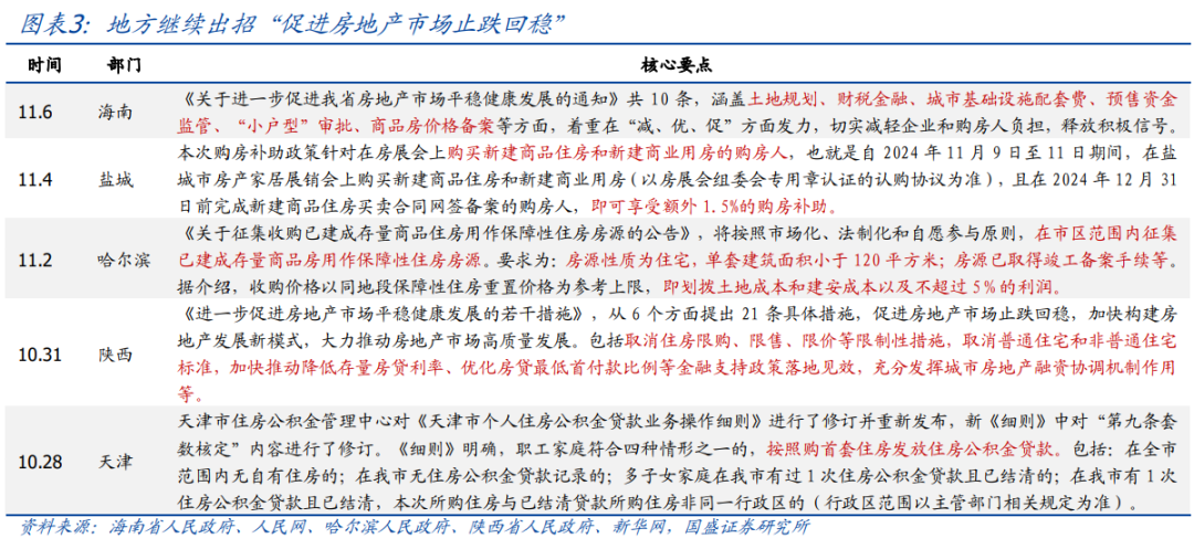 年内还会刺激消费吗？【国盛宏观|政策半月观】-第3张图片-特色小吃做法