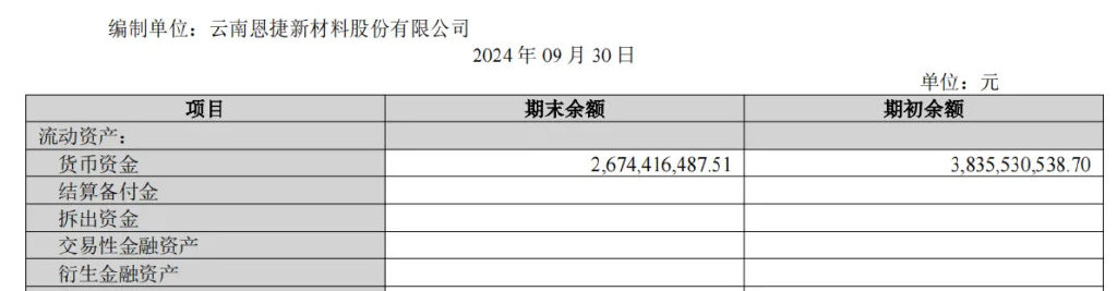 170亿玉溪兄弟，100亿出海建厂-第7张图片-特色小吃做法