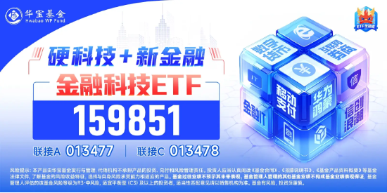 10万亿大利好来了！金融科技板块超额表现，金融科技ETF（159851）单周火爆吸金近10亿元，规模连破新高！-第4张图片-特色小吃做法