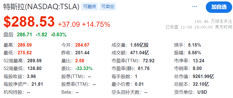 TechWeb微晚报：仰望U9打破中国汽车极速记录，日系车企在华销量持续下滑-第1张图片-特色小吃做法